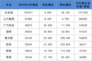 华体会电子游戏放水时间截图1